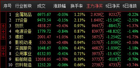QQ截图20210415110804.png