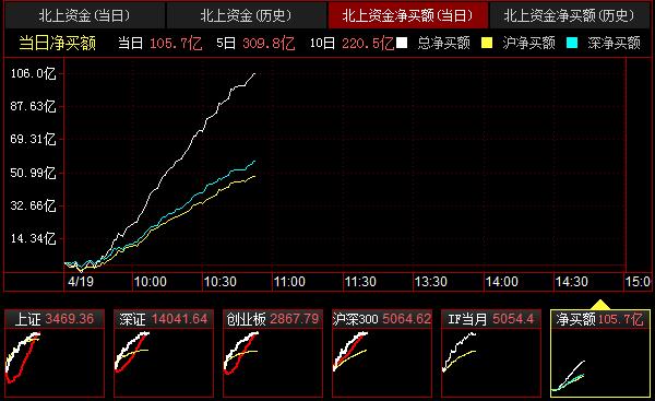 QQ截图20210419105347.png