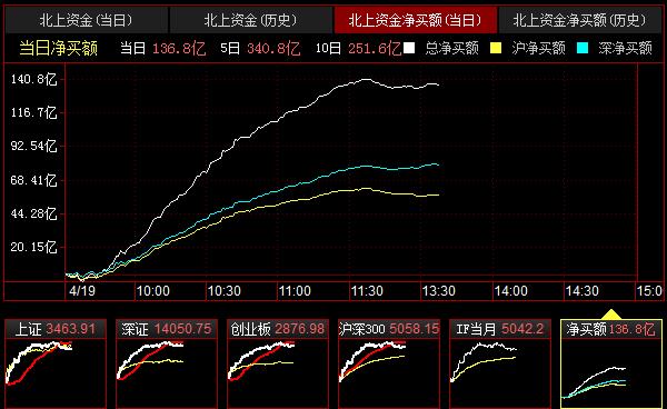 QQ截图20210419133843.png