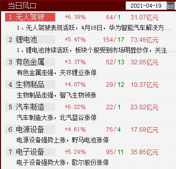 QQ截图20210419135638.png
