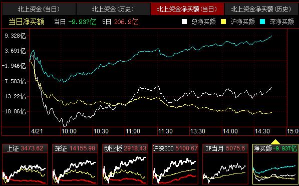QQ截图20210421144740.png