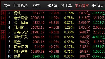 QQ截图20210422104105.png