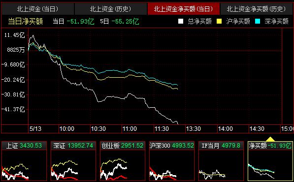 QQ截图20210513132338.png