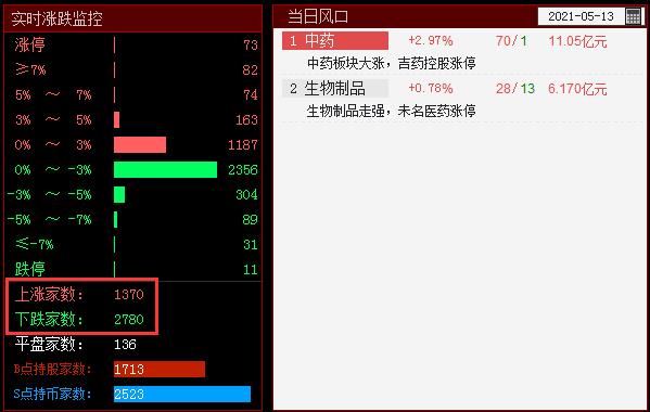 QQ截图20210513135017.png