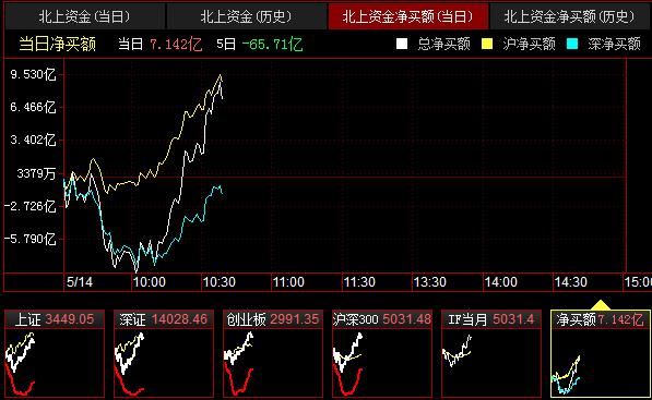 QQ截图20210514103944.png