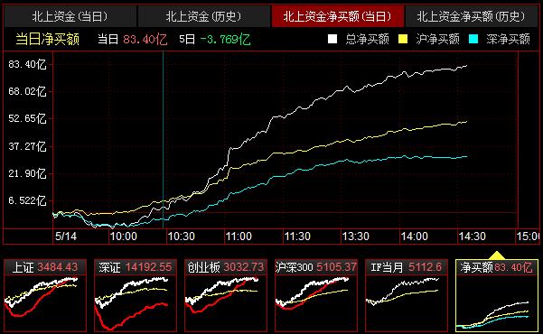 QQ截图20210514143541.png