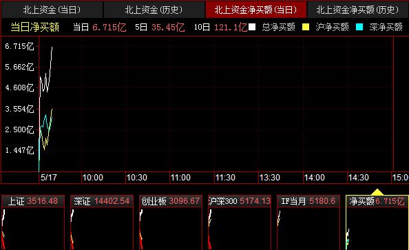 QQ截图20210517094038.png