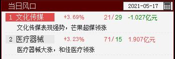 QQ截图20210517102131.png