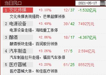QQ截图20210517142304.png