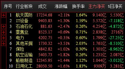 QQ截图20210518131816.png