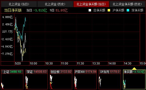 QQ截图20210520095400.png