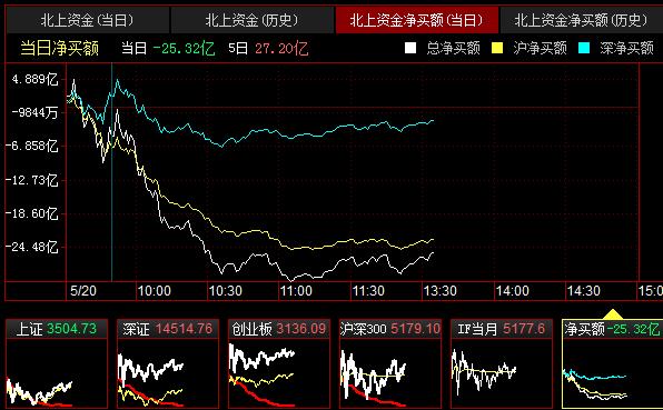 QQ截图20210520133551.png