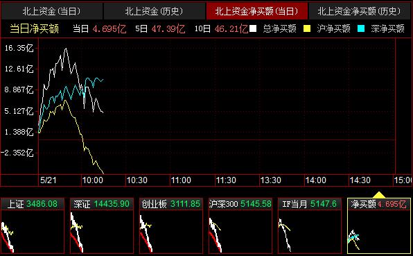 QQ截图20210521101603.png