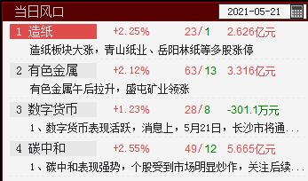 QQ截图20210521140924.png
