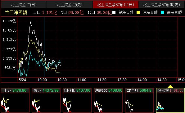 QQ截图20210524103519.png