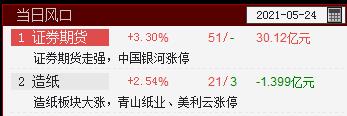 QQ截图20210524110148.png
