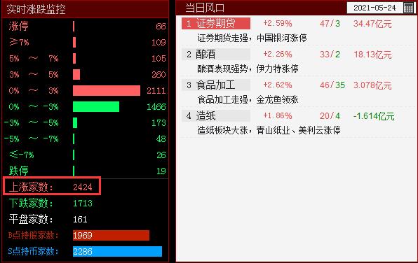 QQ截图20210524140830.png