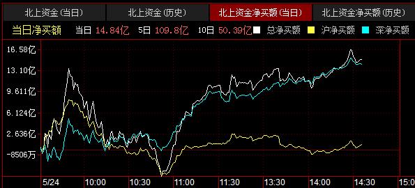QQ截图20210524143655.png