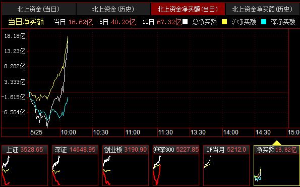 QQ截图20210525100811.png