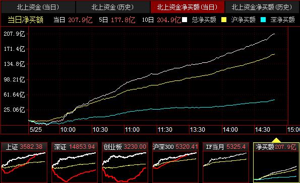 QQ截图20210525144921.png