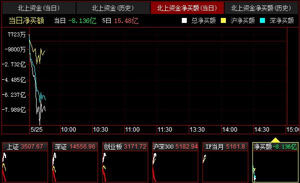 QQ截图20210525094643.png