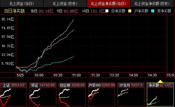 QQ截图20210525110336.png