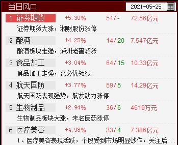 QQ截图20210525135858.png