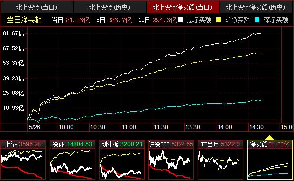 QQ截图20210526144259.png