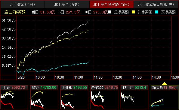 QQ截图20210526112500.png