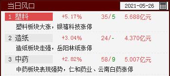 QQ截图20210526140628.png