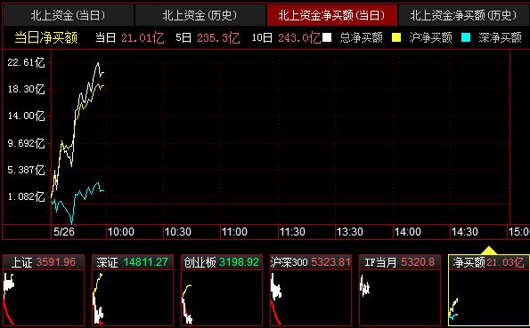QQ截图20210526095951.png