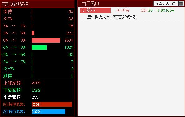QQ截图20210527103050.png