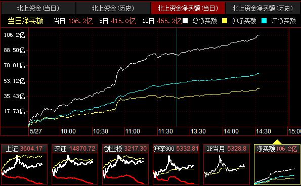 QQ截图20210527143433.png