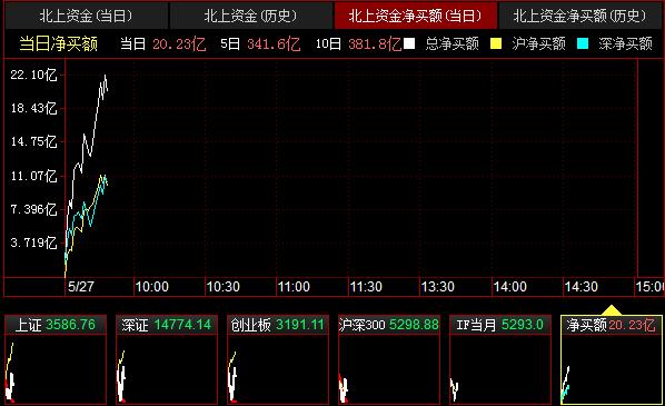 QQ截图20210527094940.png