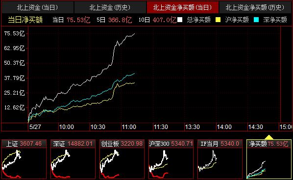 QQ截图20210527111354.png