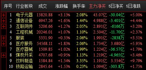 QQ截图20210527135959.png