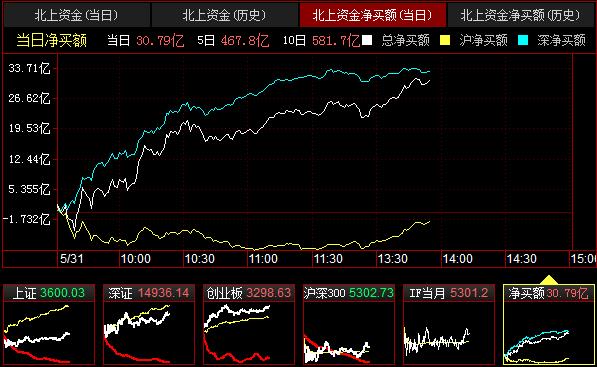 QQ截图20210531135513.png