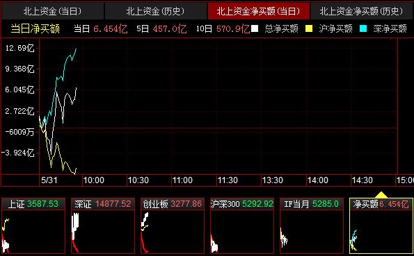 QQ截图20210531095654.png