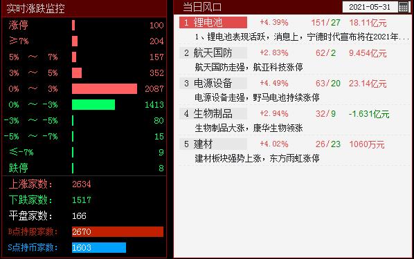 QQ截图20210531142108.png