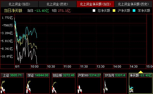QQ截图20210601101209.png