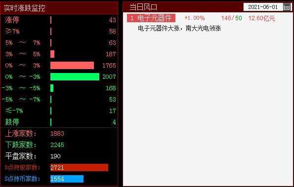 QQ截图20210601102242.png