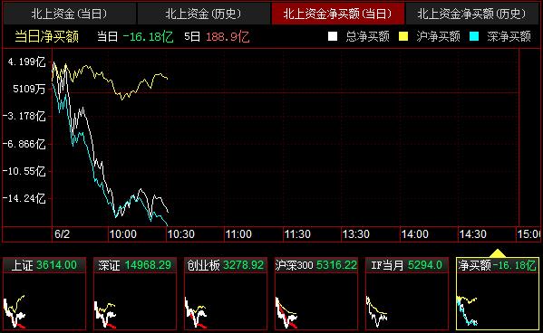 QQ截图20210602103127.png