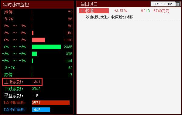 QQ截图20210602142539.png