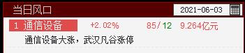 QQ截图20210603103650.png