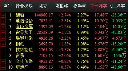 QQ截图20210603111313.png