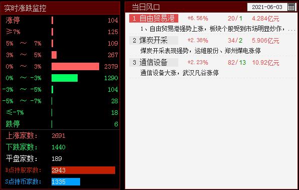 QQ截图20210603133300.png