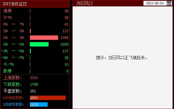 QQ截图20210603094745.png
