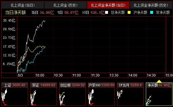 QQ截图20210603101759.png