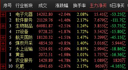 QQ截图20210607134159.png