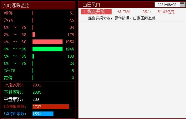 QQ截图20210609101524.png